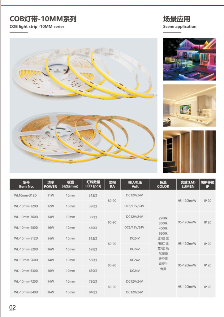 10mm High Output COB LED Strip Series Spec Image