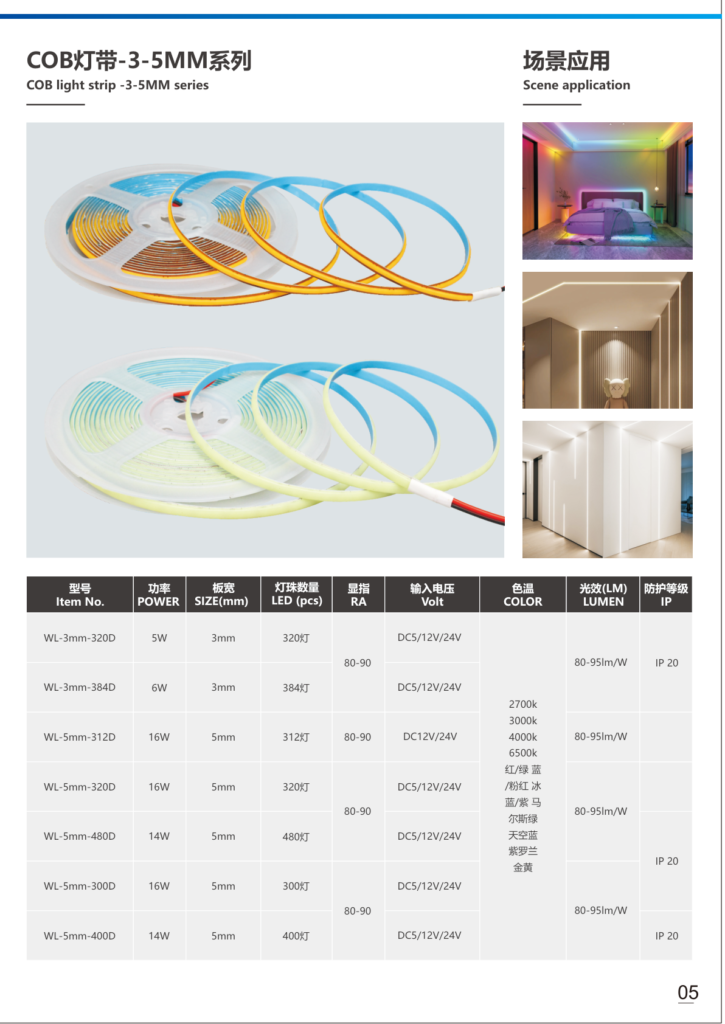 3–5mm Ultra Narrow COB LED Strip Series Spec Image