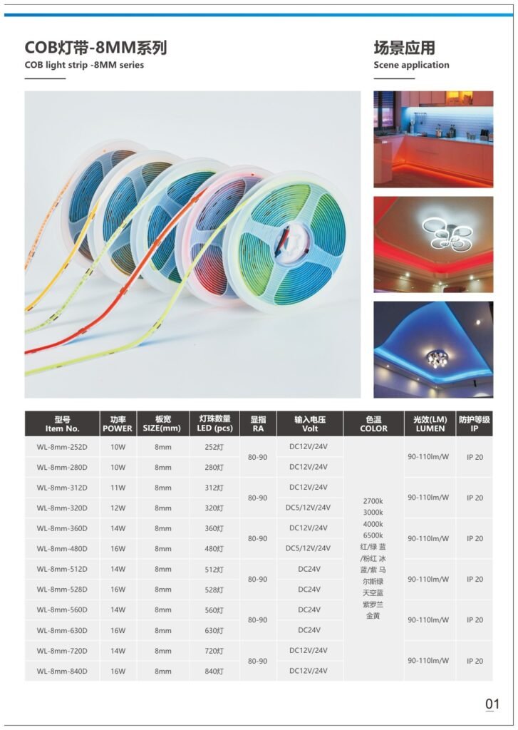BrotherLED 8mm COB LED strip series specification table