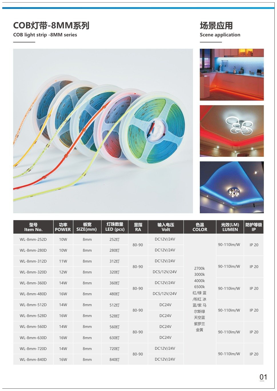 BrotherLED 8mm COB LED strip series specification table