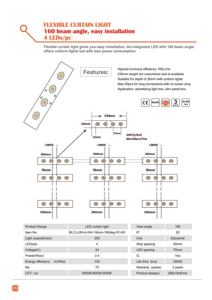Flexible Curtain Light System